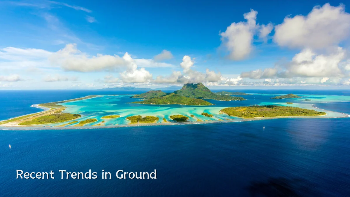 Recent Trends in Ground